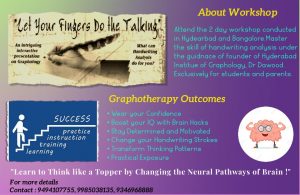 Hyderabad Institute Of Graphology Work Shop | Dr MD Dawood